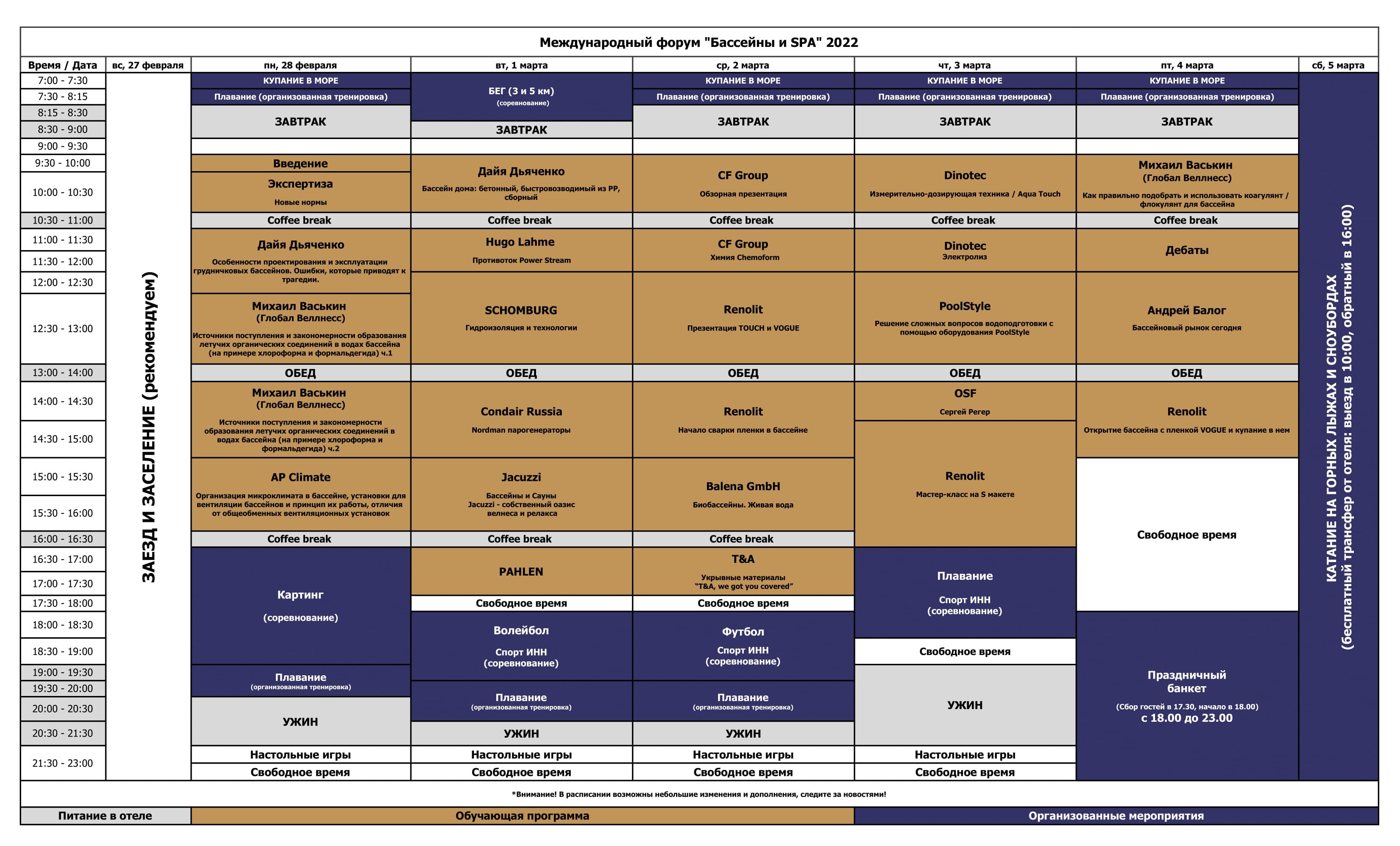 Расписание форума Бассейны и SPA 2022